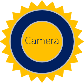Camera Phones